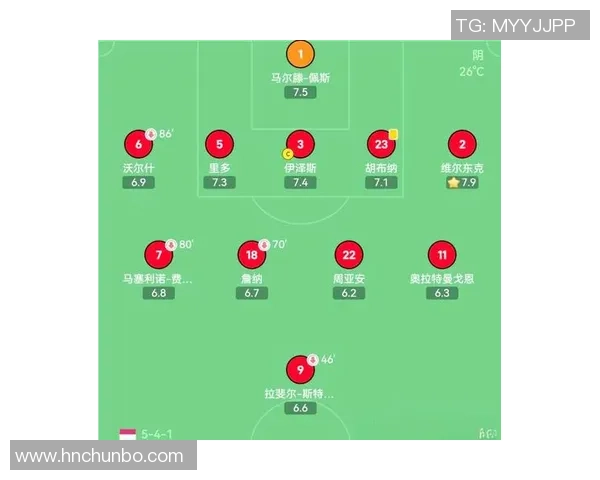 足球教练如何平衡球队氛围与球星个性管理的艺术与挑战
